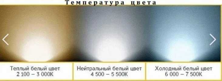 Лед крушки R13 за фарове Н7 – 3 променящи цвета си светлини