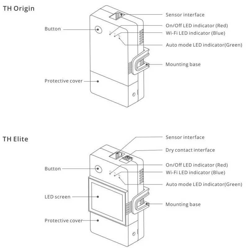 SONOFF TH Origin  WiFi прекъсвач 16/20A -  ТЕРМО/ВЛАГО РЕГУЛАТОР