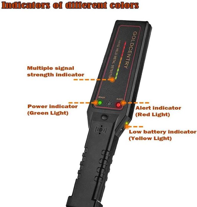 Ръчен металотърсач, V·RESOURCING