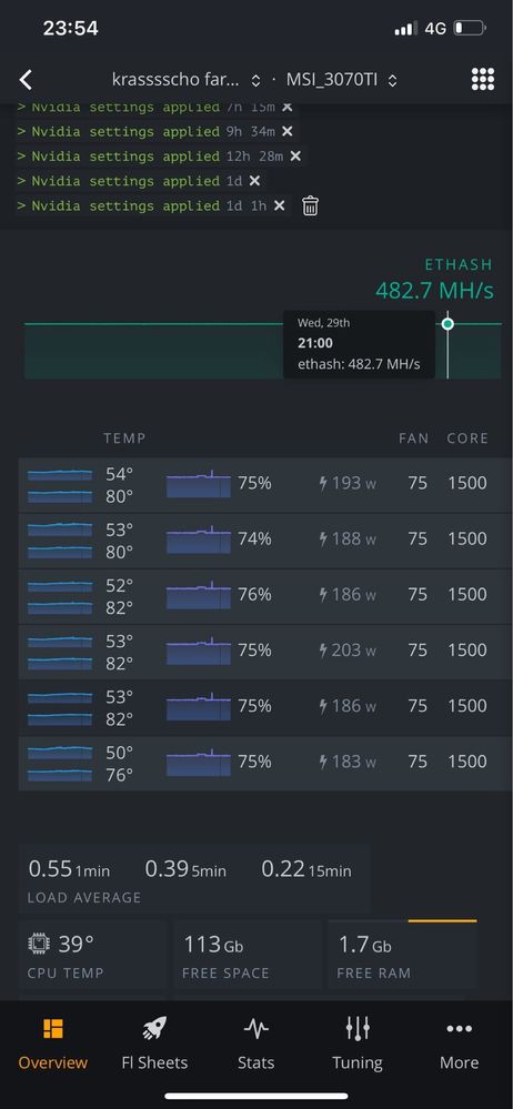 2 x mining rig 3070ti