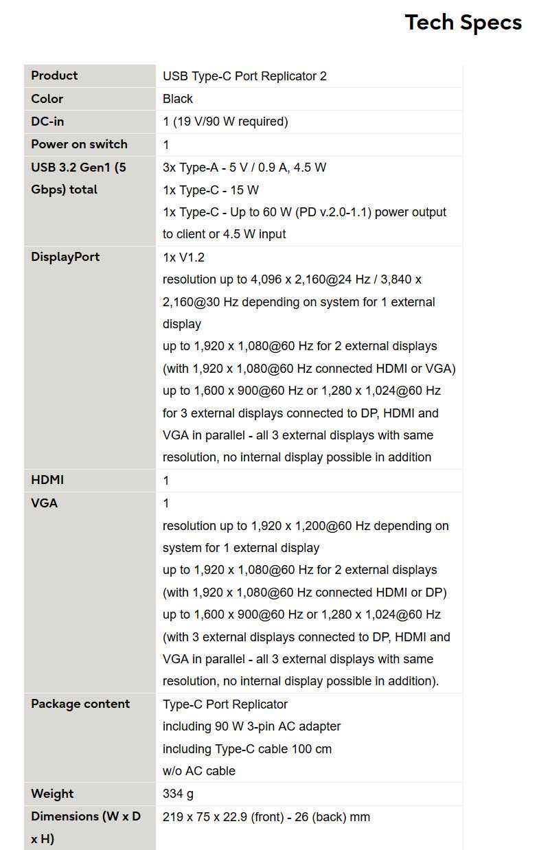 Fujitsu USB Type-C Port Replicator 2