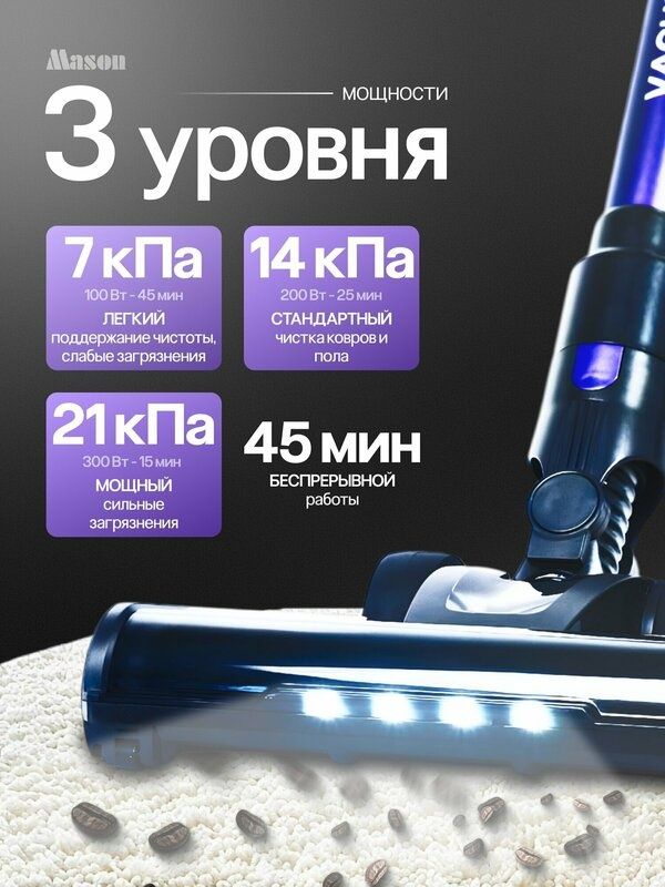 Вертикальный беспроводной пылесос для дома и для дачи Mason, для сухой