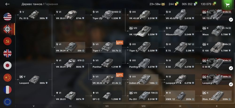 Аккаунт world of tanks blitz