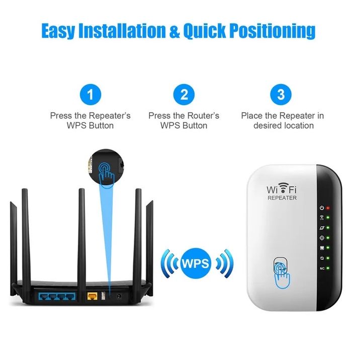 NOU SIGILAT Wireless Extender. Creste semnalul Wireless