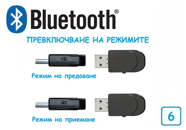 Безжичен аудио приемник. Bluetooth AUX receiver.