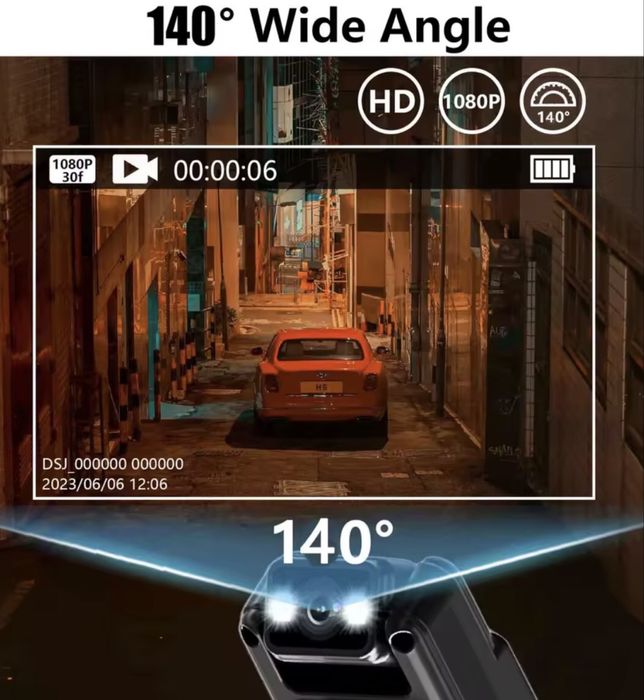 Mini cameră WiFi portabilă . NOU !!!