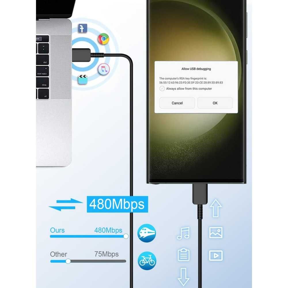 Оригинален USB-C Кабел SAMSUNG 1.8m 5А EP-DX510JBEGEU за S25 Ultra,S24