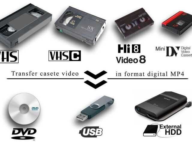 Transfer casete VHS