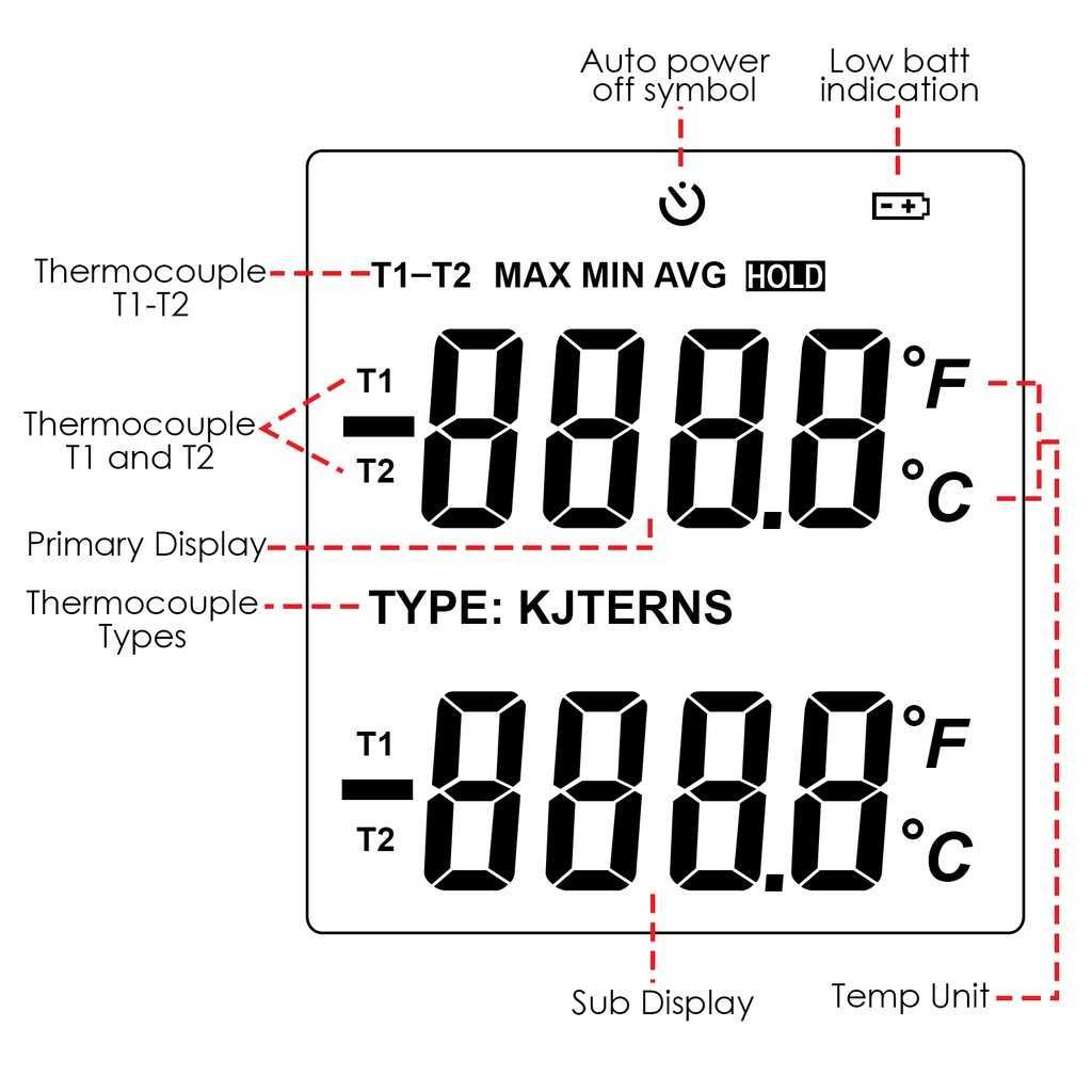 THE-32 Дигитален K/J/T/E/R/S/N тип термометър с термодвойка