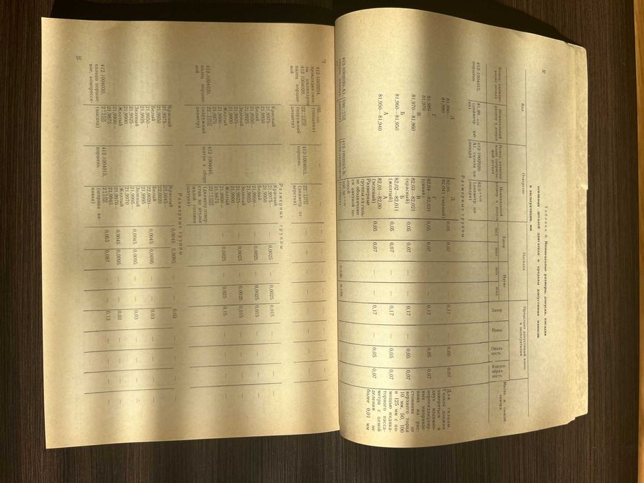 Книга "Ремонт автомобиля МОСКВИЧ 412"