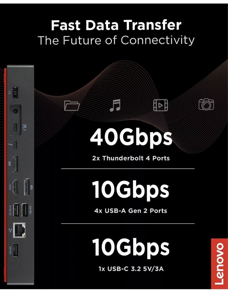 Docking Station Lenovo USB-C 4K Thunderbolt 4 HDMI Dock USB A