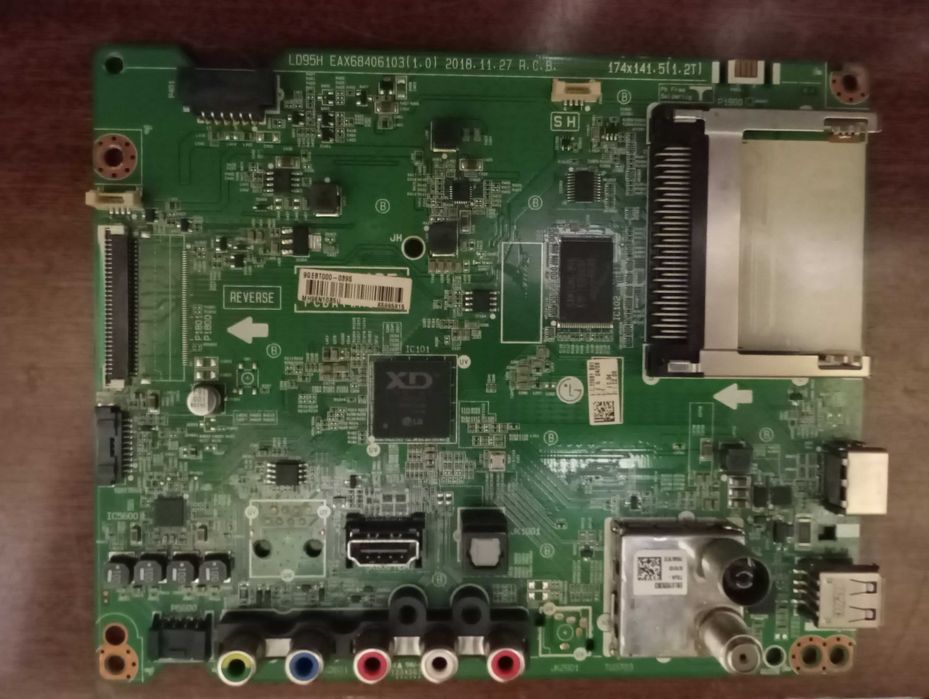 Части за Телевизори