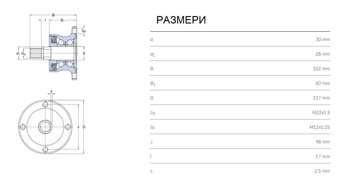 Капсулована главина Agri Hub