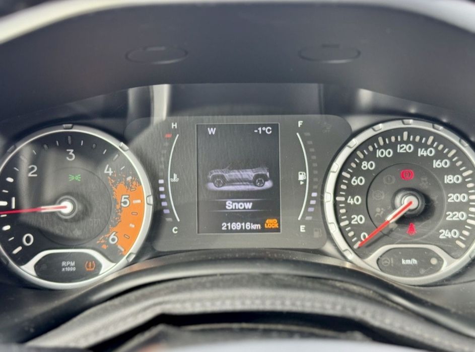 Jeep Renegade Longitude 2.0CRDI 140 CP 4x4 An 2017 Euro 6