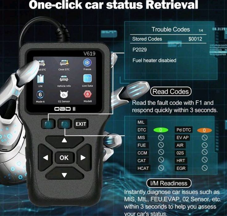 OBD 2 Четец на кодове, живи данни