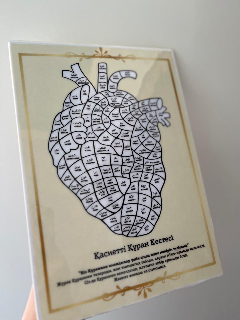 Алланын 99 есими картина