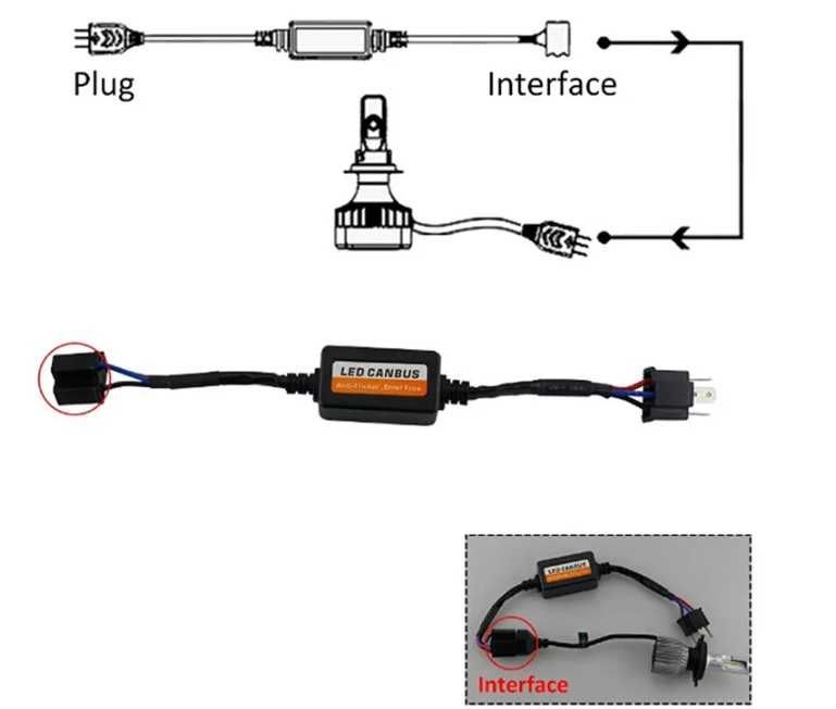 Super becuri Auto Bulbs LED Lamp  H4 si decodor canbus