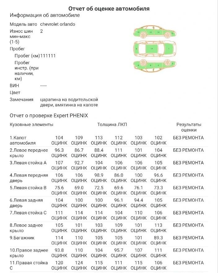 Проверка авто перед покупкой.  Диагностика. Автосервис