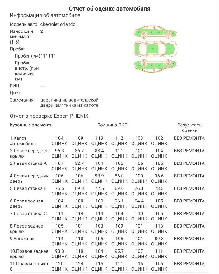 Проверка авто перед покупкой.  Диагностика