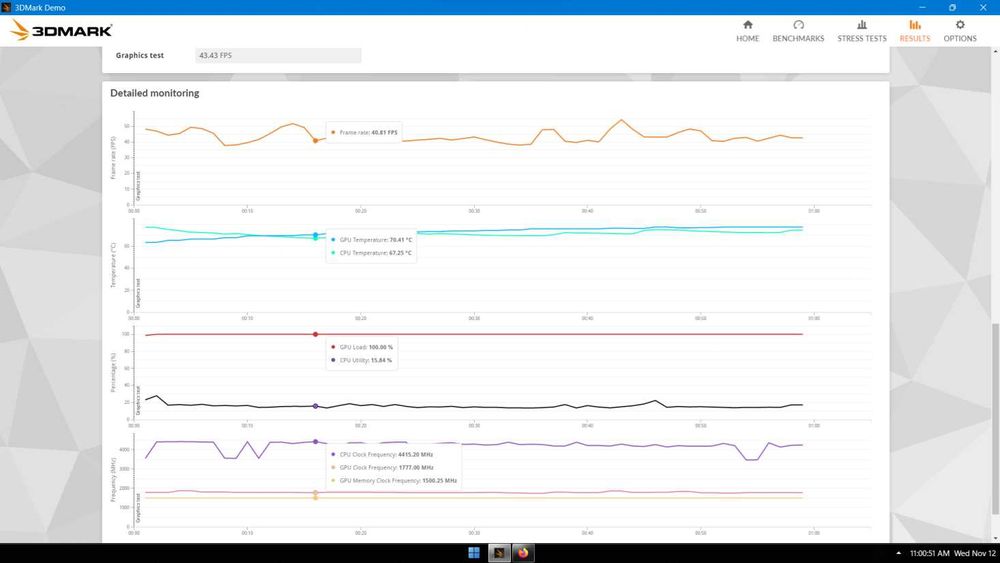 Lenovo Ideapad 3 15ach6 Ryzen 7 5800H RTX 3050ti