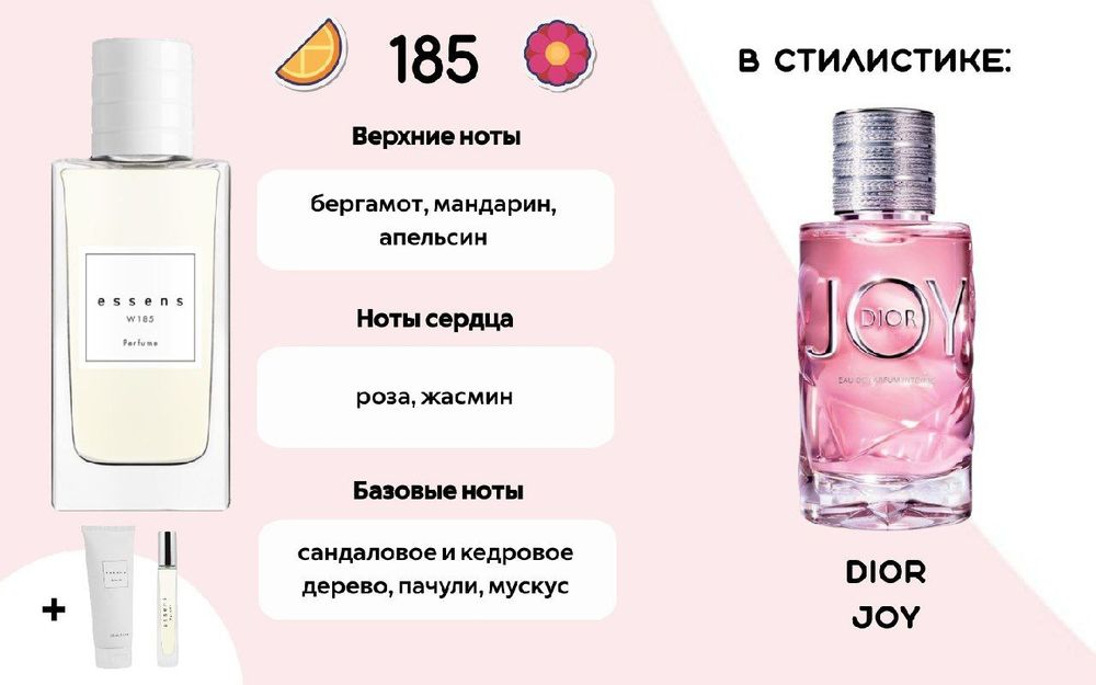 Essens parfumelari w185/w188