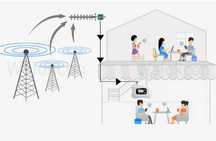 2G,3G,4G,Lte Gsm усилитель репитер сотовая связь