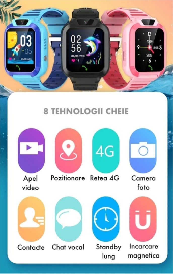 Ceas Inteligent Smartwatch copii GPS 4G, WI-FI, buton SOS, Spion