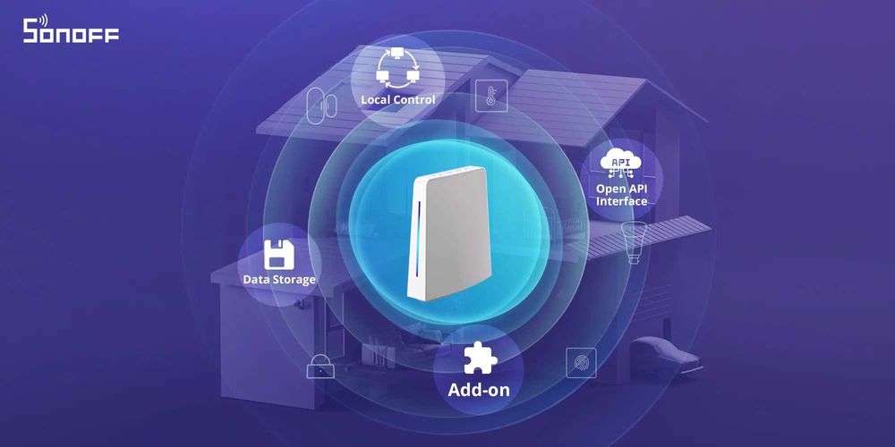 Хъб за управление SONOFF iHost, за Zigbee 3.0 смарт устройства, 4GB