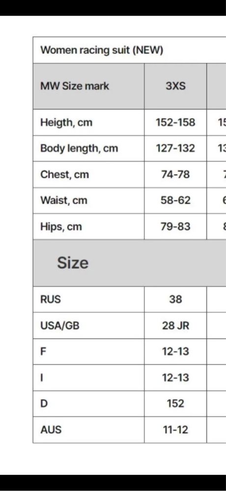 Състезателен бански Madwave 3XS 11-12 год