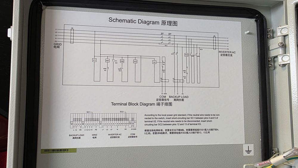 Backup Box trifazat Huawei Backup Box-B1 nou