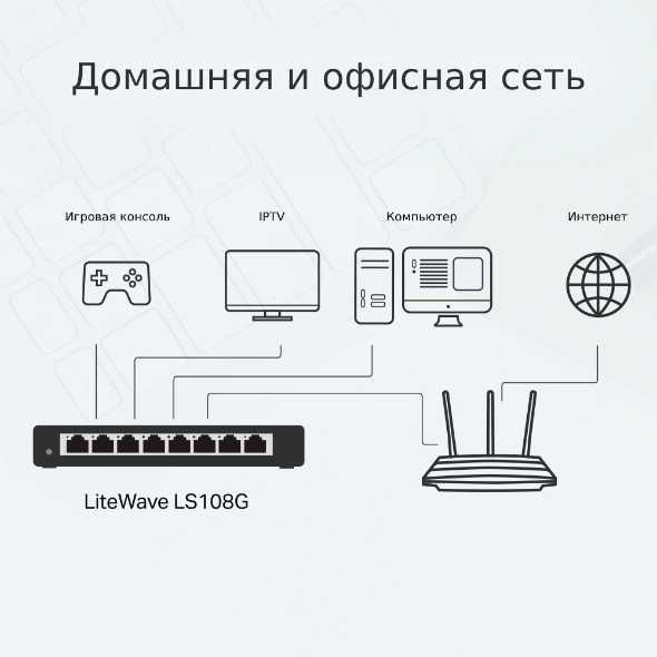 8-портовый гигабитный коммутатор со стальным корпусом Tp Link LS108G