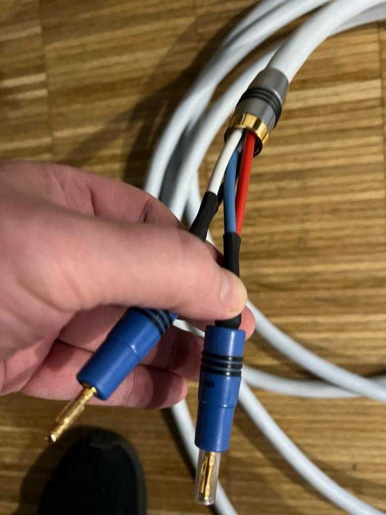 Cablu Supra 4x2.3