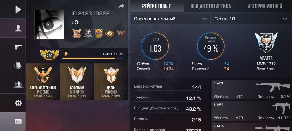 Продам акаунт Co2