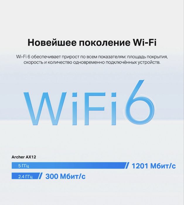 TP-LINK Archer AX 12 ORIGINAL Двухдиапазонный Wi-Fi 6 роутер AX1500