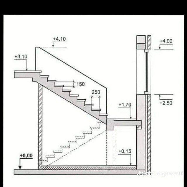 Beton zina sifat va kafolat