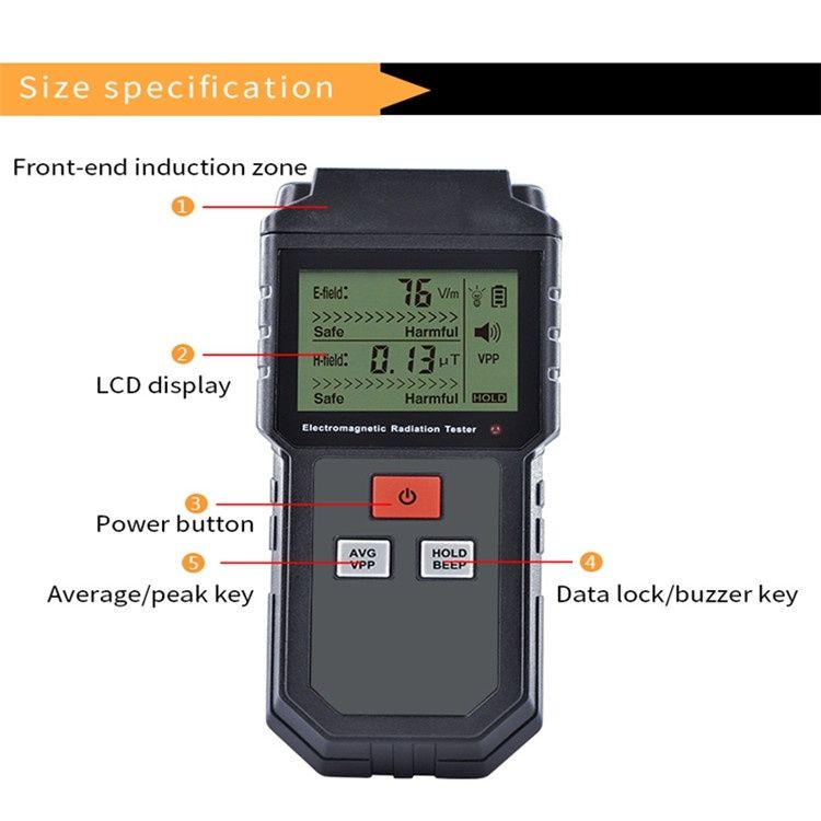 Detector electromagnetic