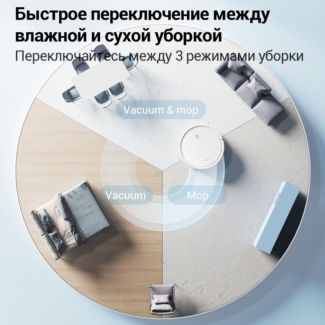 Робот пылесос Xiaomi Robot Vacuum E10 EU