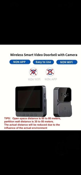 Sonerie cu display, VideoDoorbel, nou