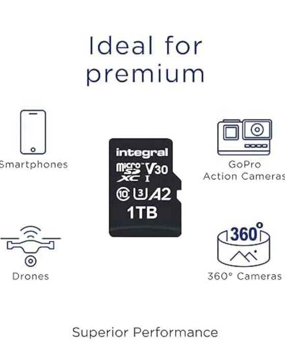 Card microSD 1Tb A2 xc1 Nou sigilat