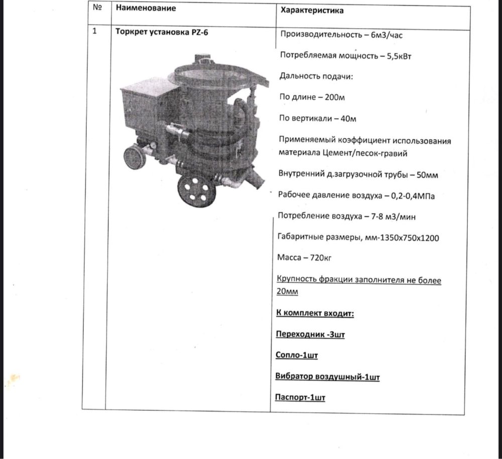 Торкрет установка