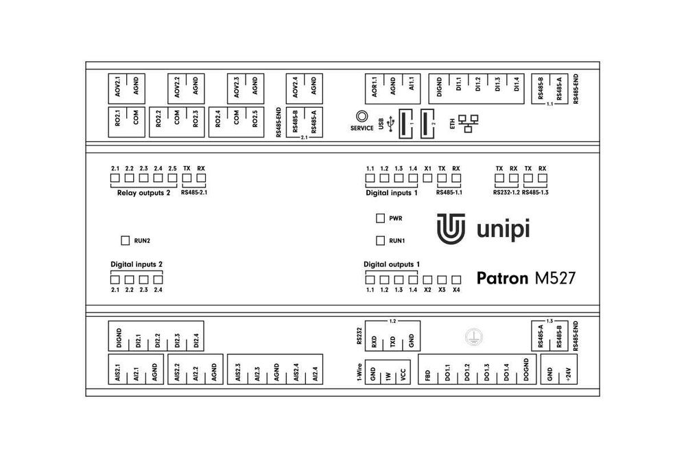 Vând PLC Patron M527