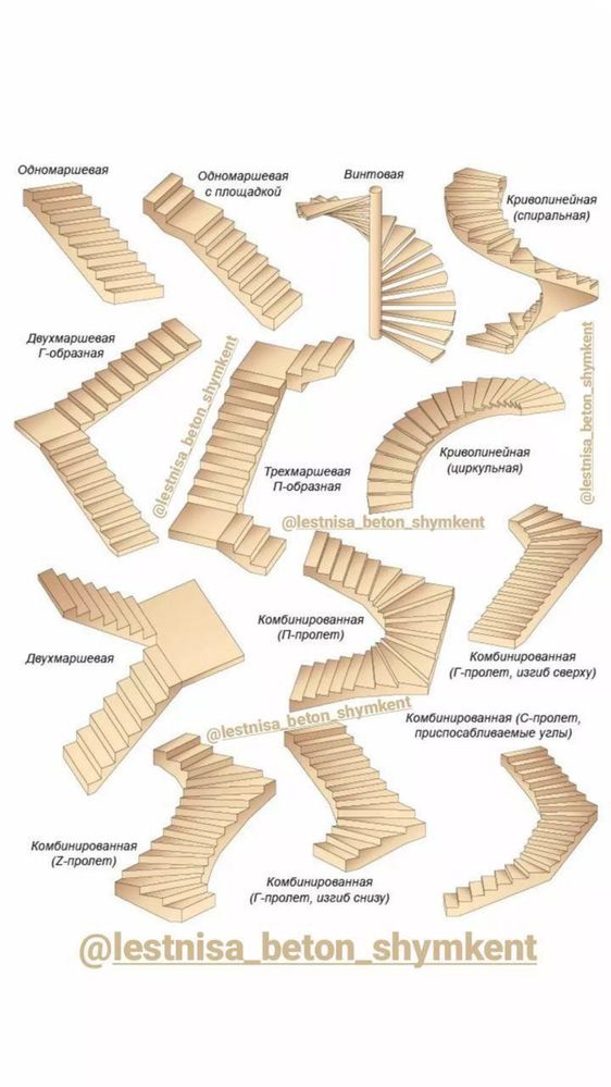 Бетонный лестница, стящка, штукатурка ,кладка монолитный лестница