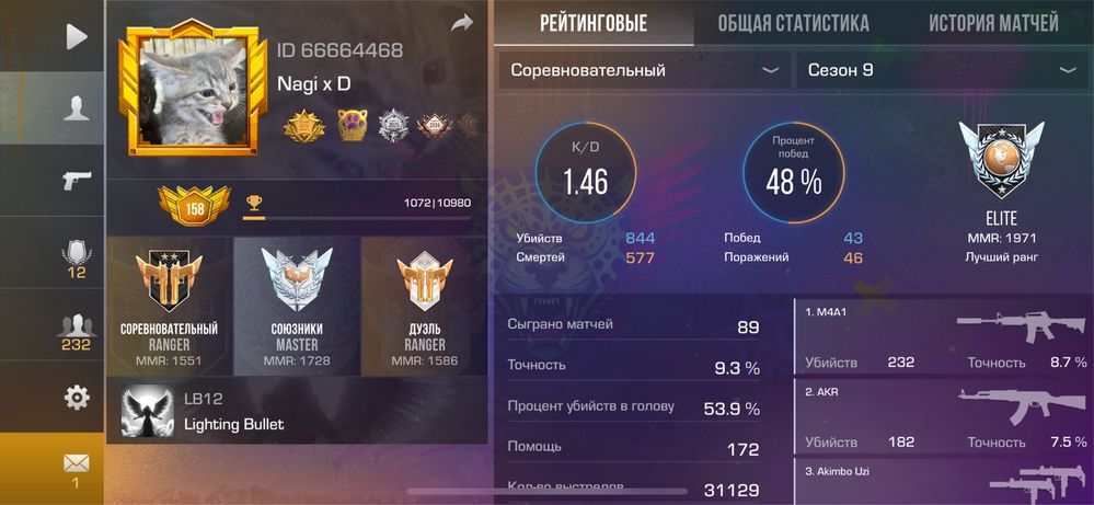 Аккаунт в стендов2