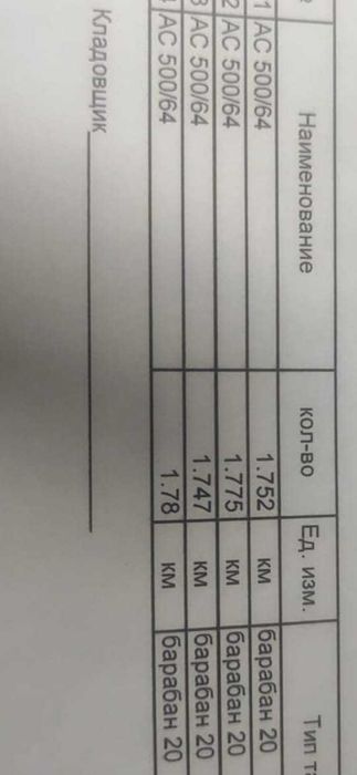 Кабель електрический