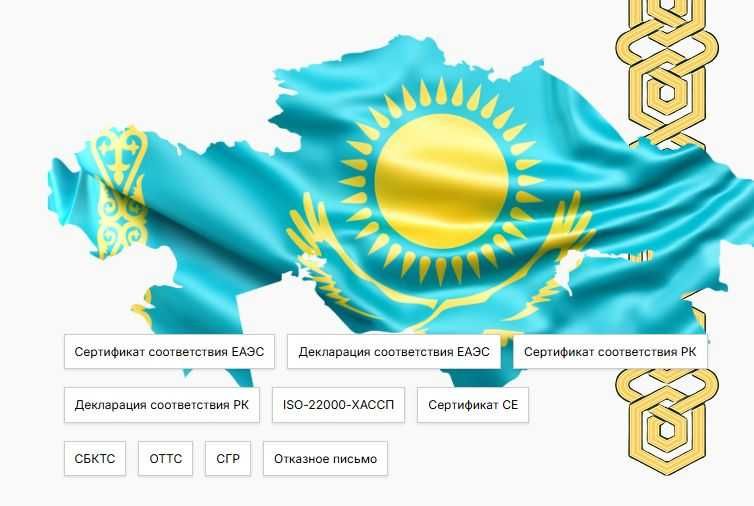 Сертификация товаров Декларации Отказные Письма