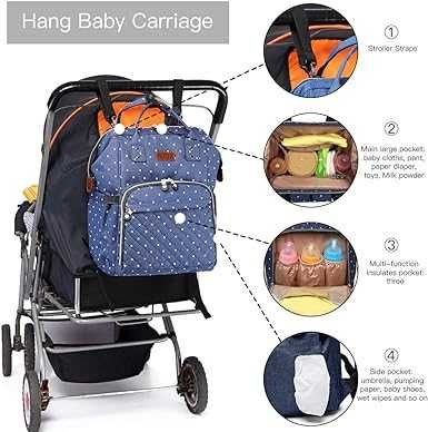 Ghiozdan multifunctional pentru bebelusi.