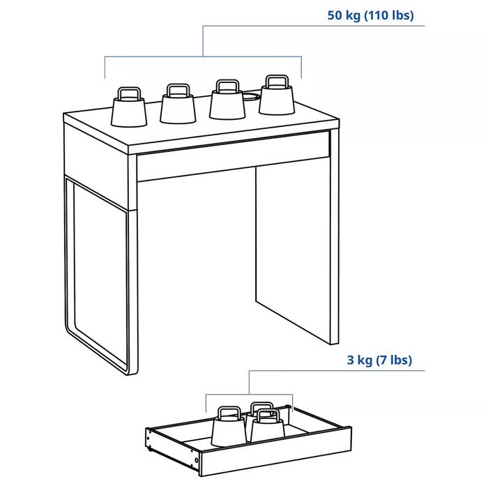 Birou superb IKEA, NOU