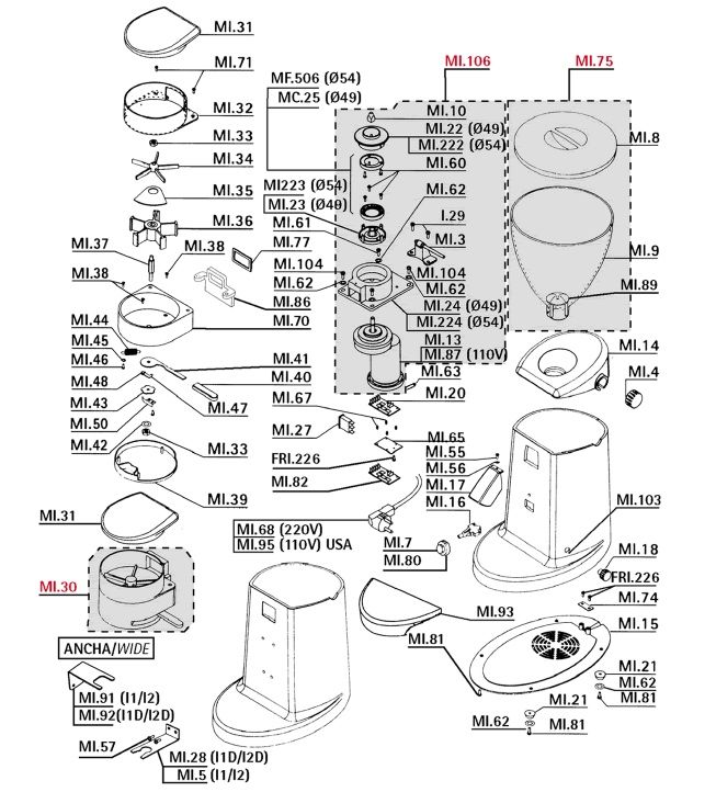 Rasnita Cafea Ascaso I-Mini I2D - Espresso - V60 - French Press