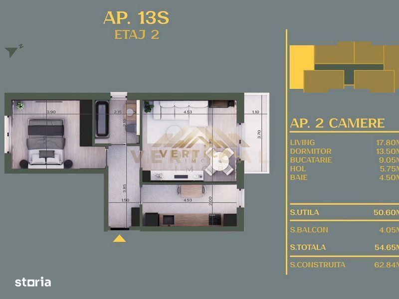 Vanzari Apartamente 2 Camere