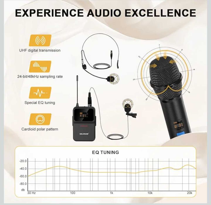 MELONARE MWM-41-2H2B 4-канална безжична микрофонна система UHF